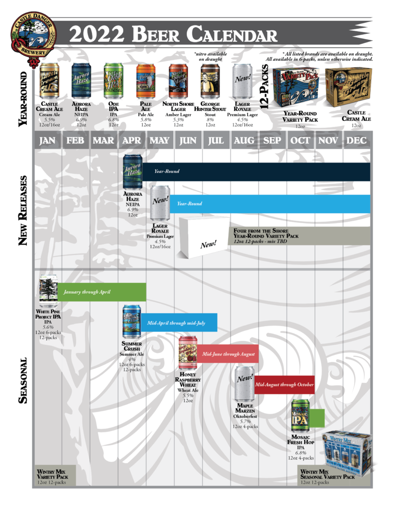 CDB 2022 Beer Calendar FINAL Castle Danger Brewing
